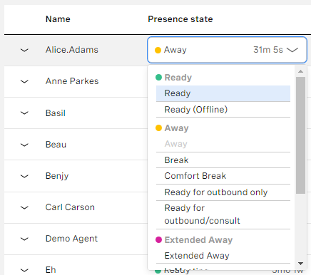 Managing an agent's presence state in a Team Monitoring dashboard