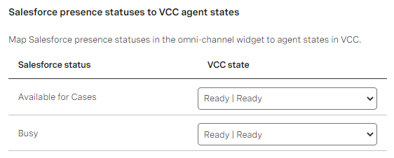 Salesforce presence statuses to VCC agent states